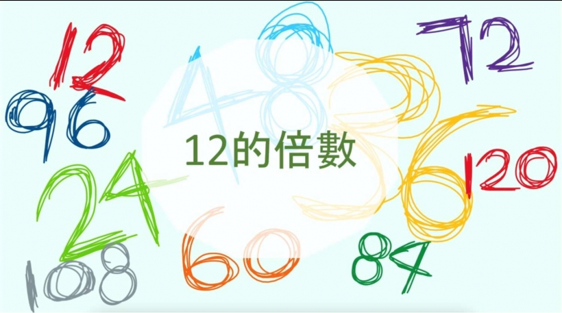 傾數&middot;傾城&middot;傾音樂